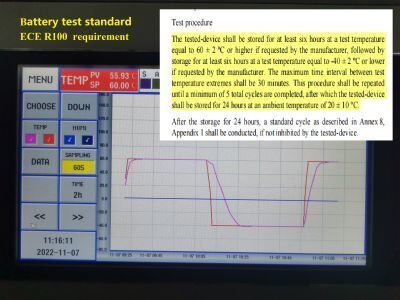Прогулочная испытательная комната для контроля температуры и влажности. Климатическая комната ASLI.