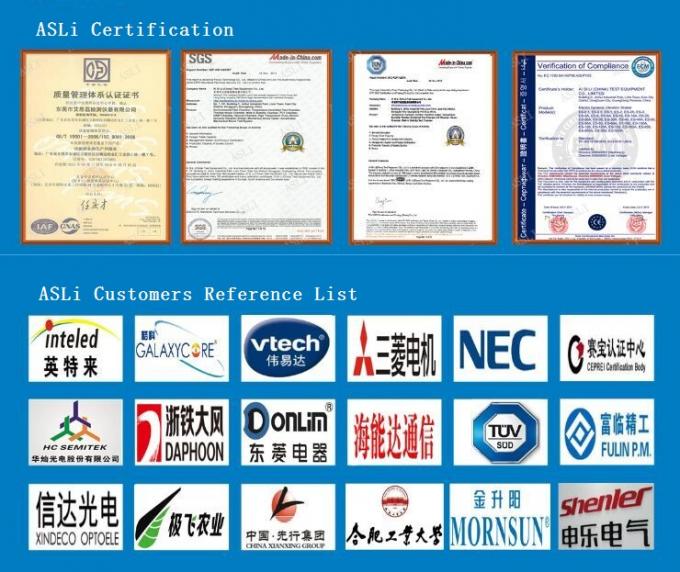 Высокотемпературная старея испытывая печь 3